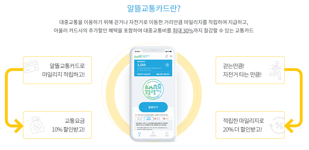 알뜰교통카드 신청