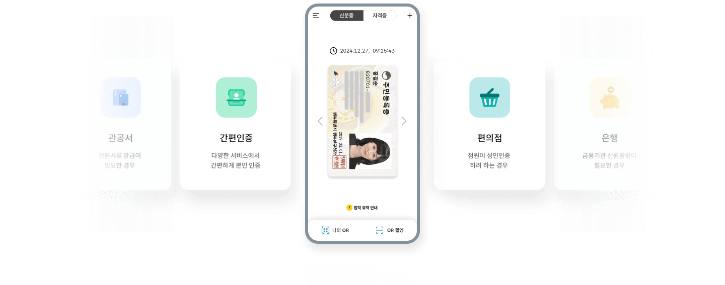 어디에서나 사용 가능한 모바일 주민등록증 (이미지=모바일 신분증 홈페이지)