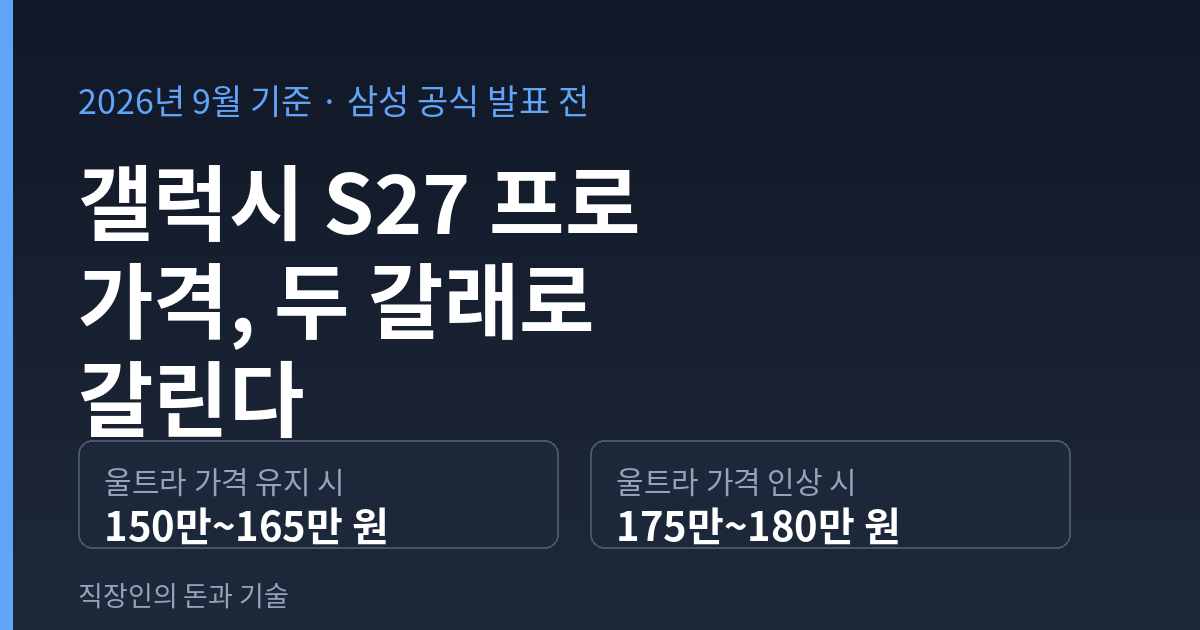 갤럭시 S27 프로 가격 예상 구간을 두 시나리오로 나눈 썸네일. 울트라 가격 유지 시 150만~165만 원, 인상 시 175만~180만 원으로 표시되어 있다.