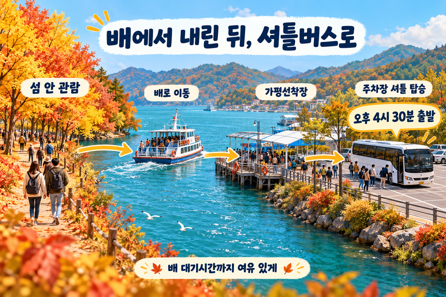 섬 관람을 마치고 배로 가평선착장에 돌아온 뒤 오후4시30분 셔틀버스에 타는 순서