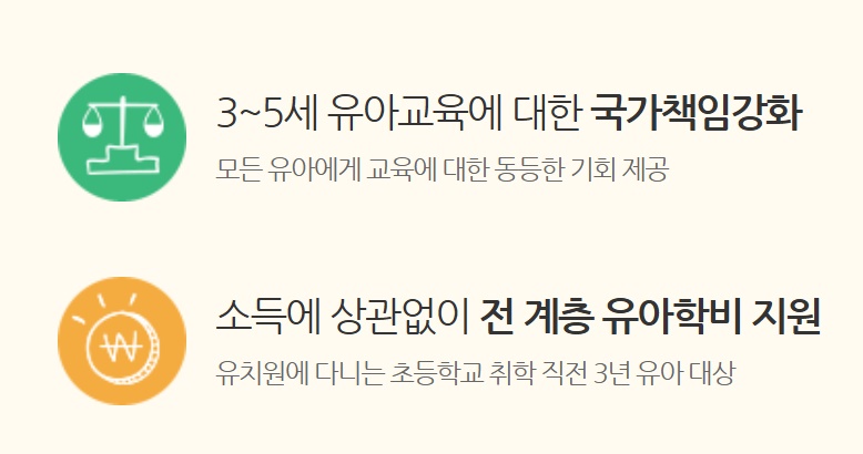 3~5세 유치원 학비 지원 대상
