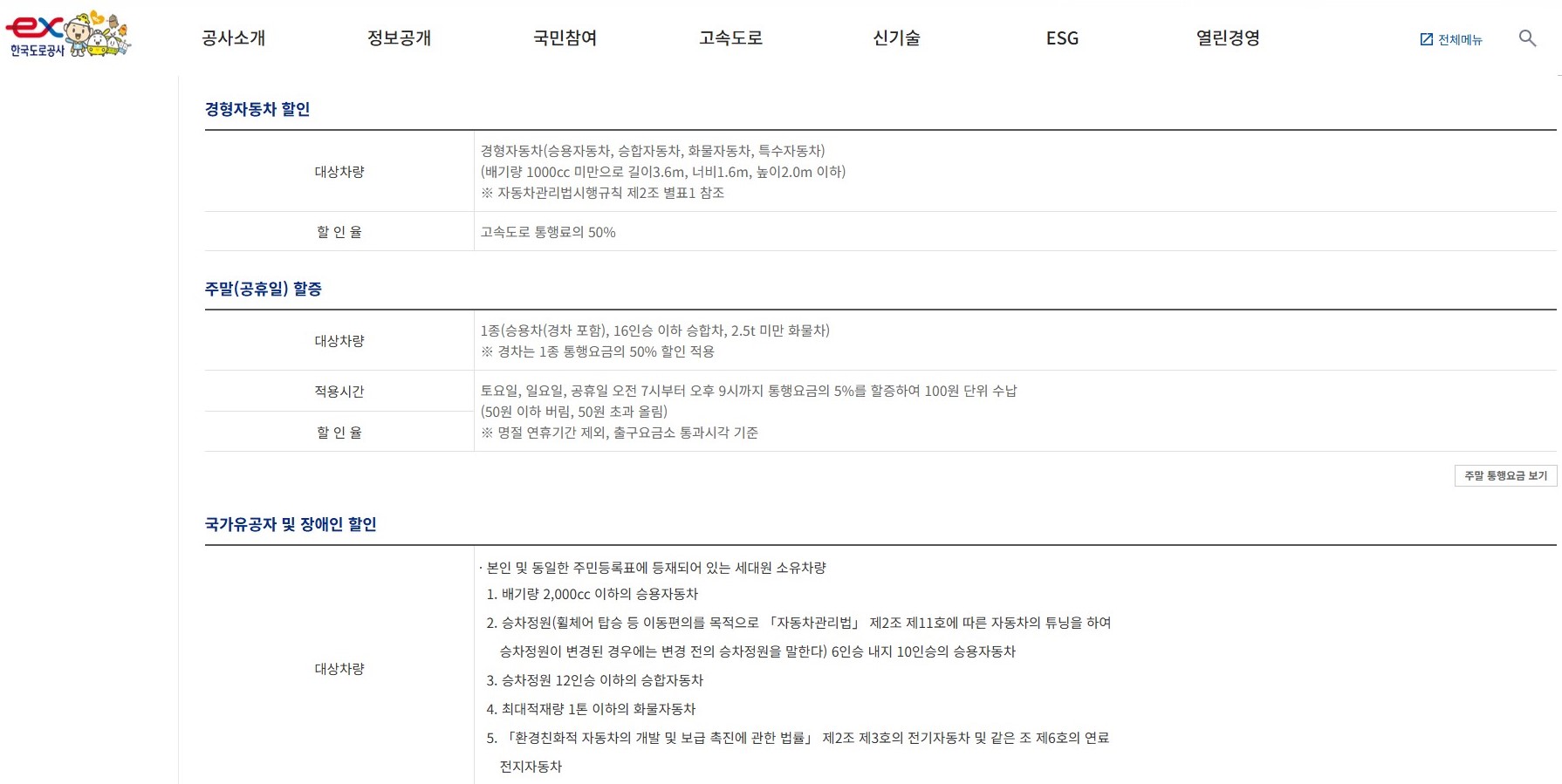 통행료 할인2