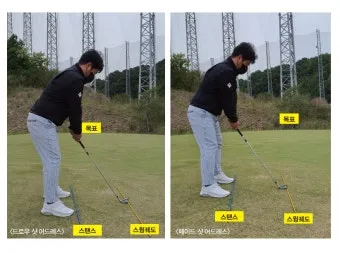 골프 페이드 구질 안정화 인아웃 패스 컨트롤 릴리즈_10