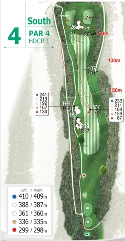 남 코스 4 Hole Tip