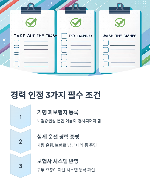 경력 인정 필수 조건