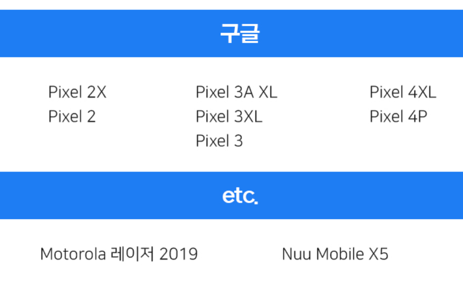 일본 여행 유심&#44; 이심(esim)&#44;구매 방법&#44; 사용 방법 완벽 정리!