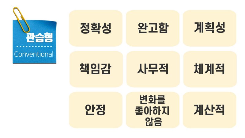 관습형