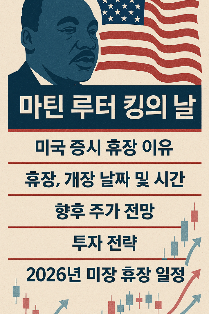 마틴 루터 킹의 날 미국 증시 휴장 이유, 휴장, 개장 날짜 및 시간, 향후 주가 전망, 투자 전략, 2026년 미장 휴장 일정