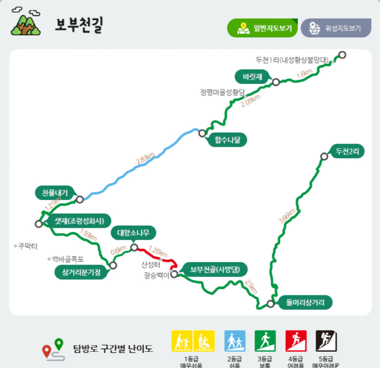 울진 금강송 소나무숲길