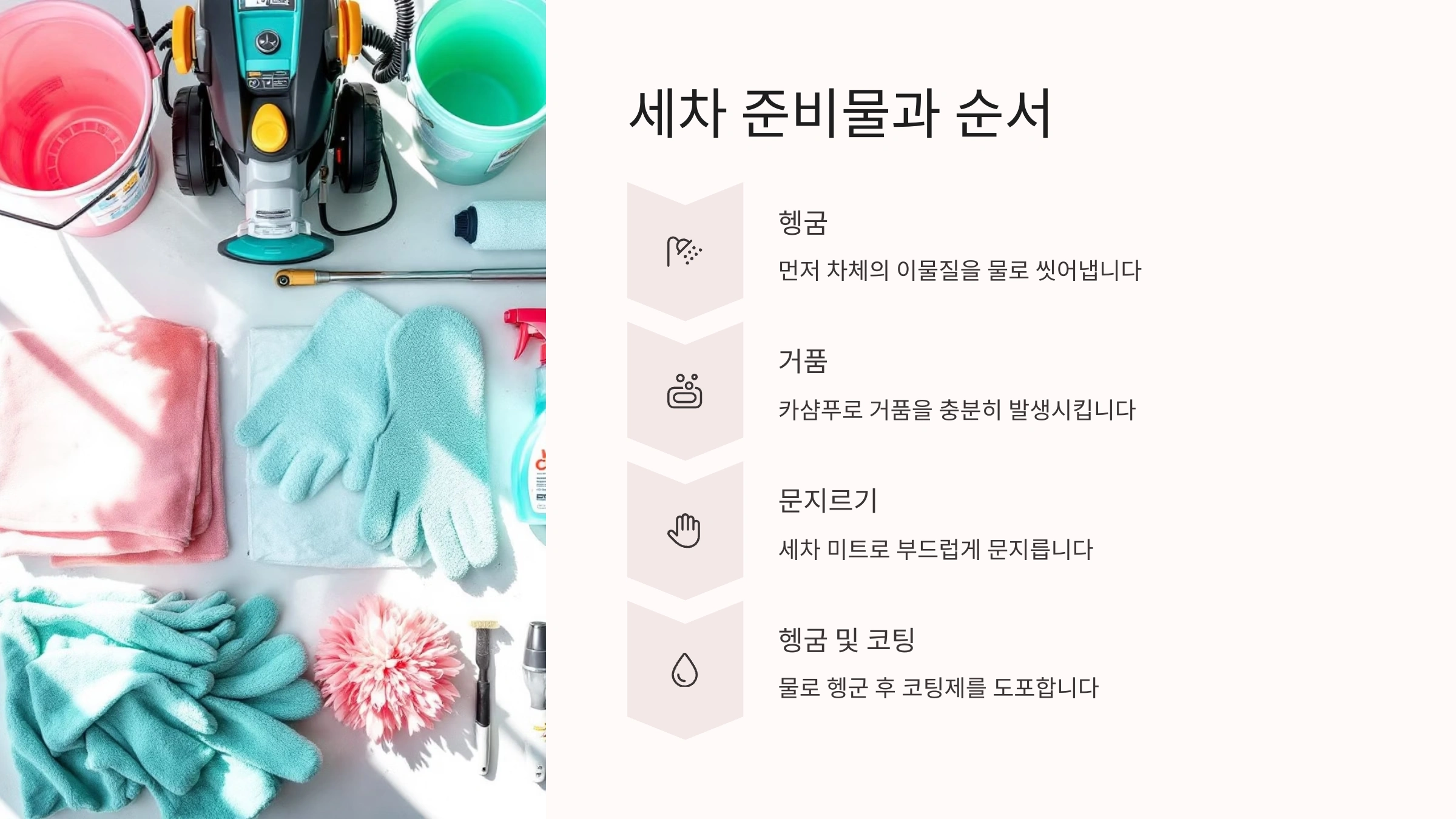 🧽 세차 준비물과 순서