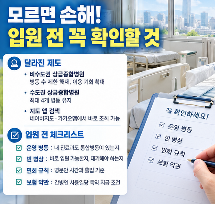 "간병비가 하루 2만원?" - 간호간병통합서비스 병원 찾기 (2026)