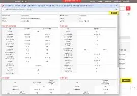 고용보험료 계산법