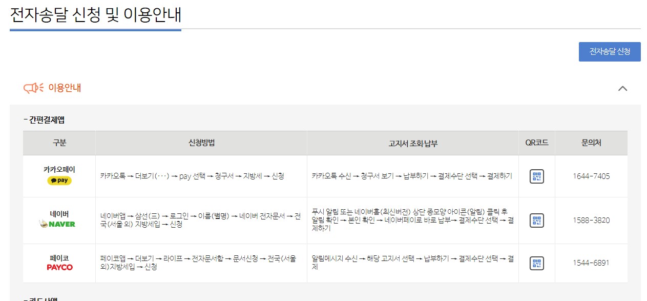 자동차세 납부하기 세액공제 받기