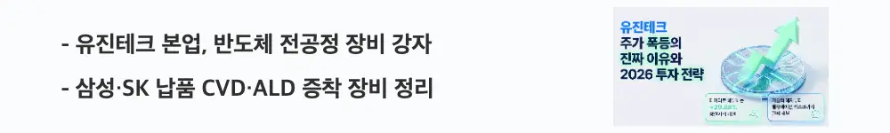 '유진테크 본업, 반도체 전공정 장비 강자'라는 문구가 포함된 웹배너 이미지. 이 이미지는 삼성전자와 SK하이닉스에 CVD·ALD 증착 장비를 공급하는 유진테크의 사업 구조를 시각적으로 전달하며, 블로그의 유진테크 종목 분석과 관련된 내용을 설명함