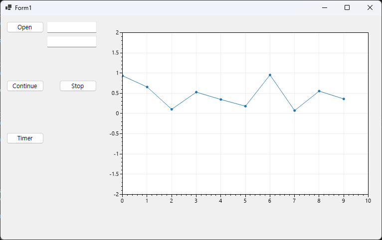 Growing Data 출력 결과