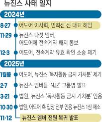 뉴진스 멤버 복귀