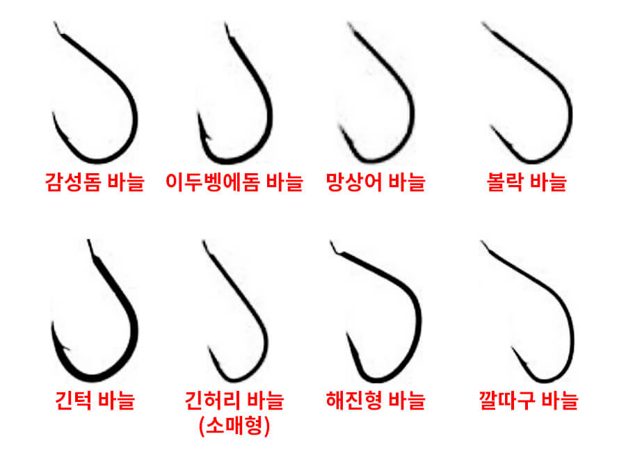 낚싯바늘의 종류1