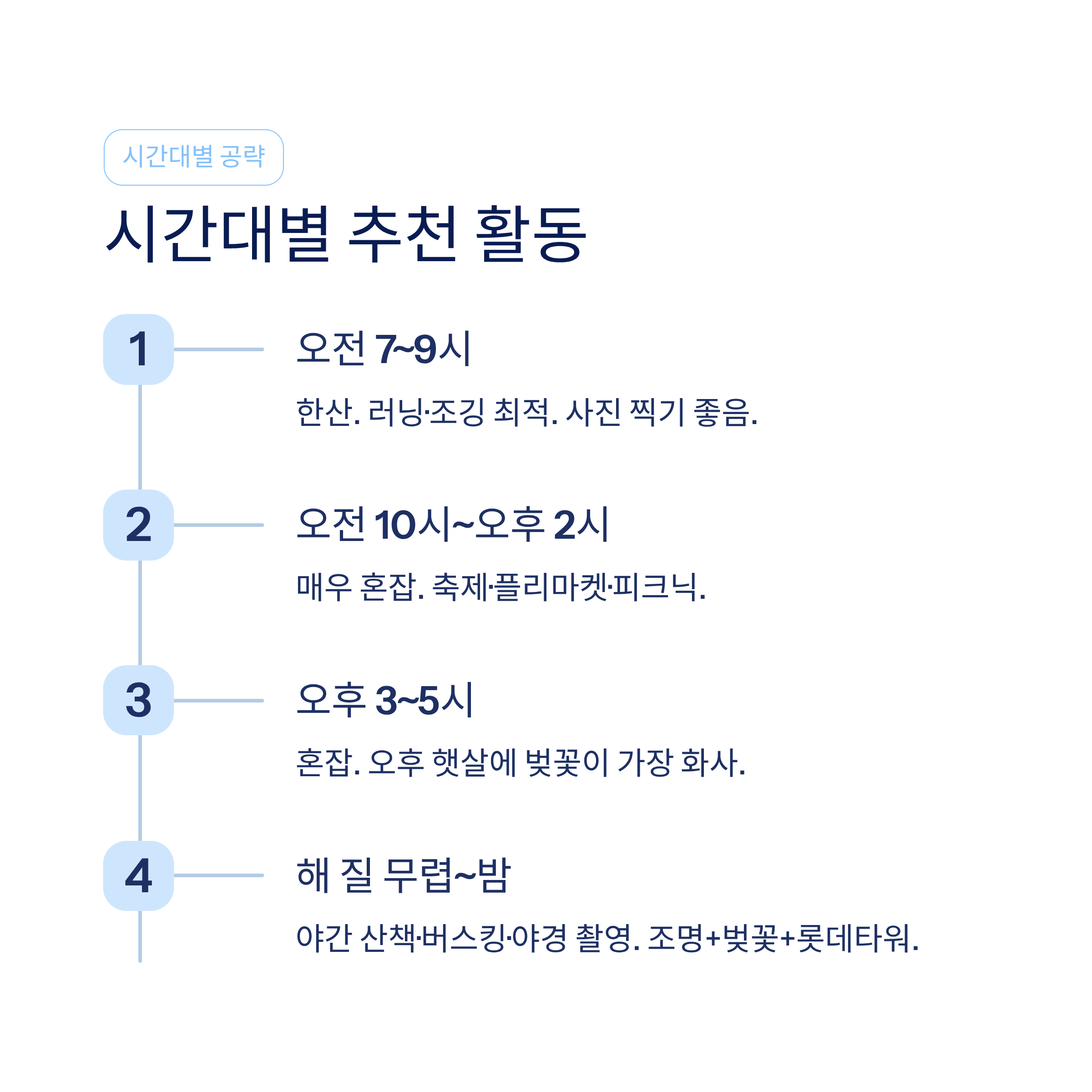석촌호수 벚꽃 달리기 산책 코스 완벽 가이드❘2026 벚꽃축제·러닝·야경까지 총정리