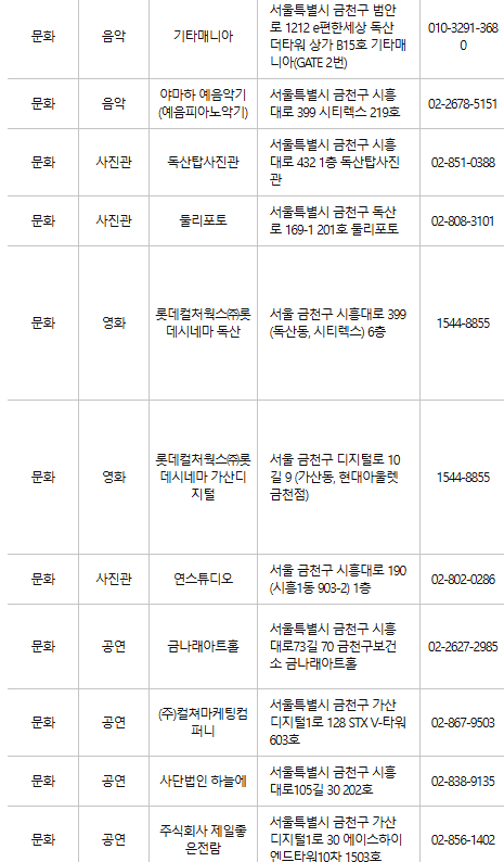 금천구 문화누리카드 사용처
