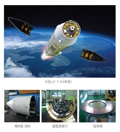스페이스프로 나로호 페어링 탑자체 음향보호장비 사진