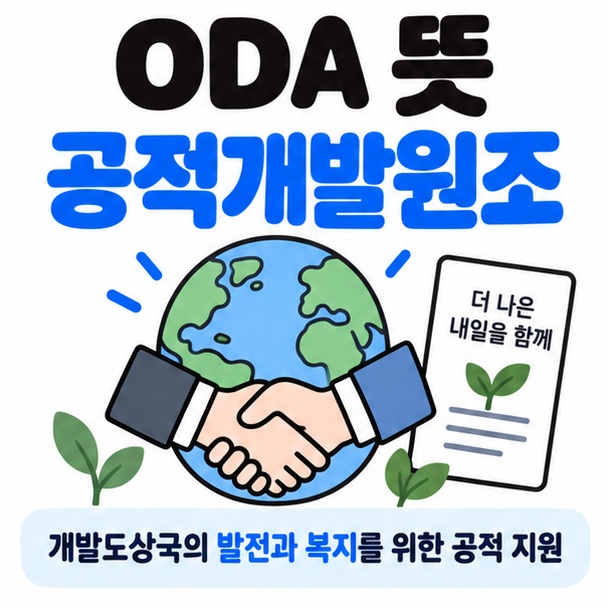 ODA 뜻과 공적개발원조를 상징하는 지구와 협력 문서 카드뉴스