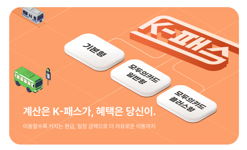 K-패스 신청방법 및 혜택 안내 가이드