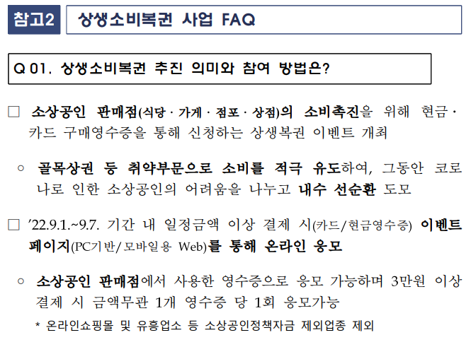 상생소비복권 참여 방법