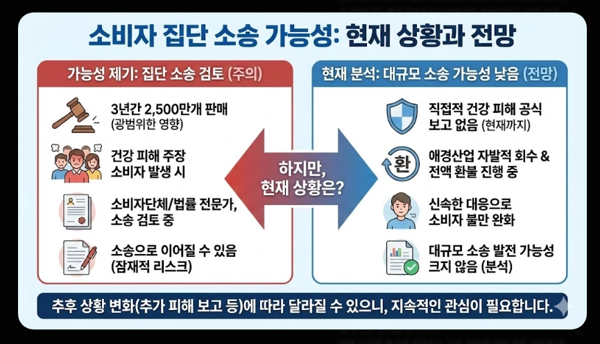 2080치약(트리클로산, 영향)(상세 확인 + 가이드)