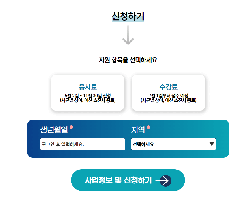 경기 청년역량기회지원사업 신청방법