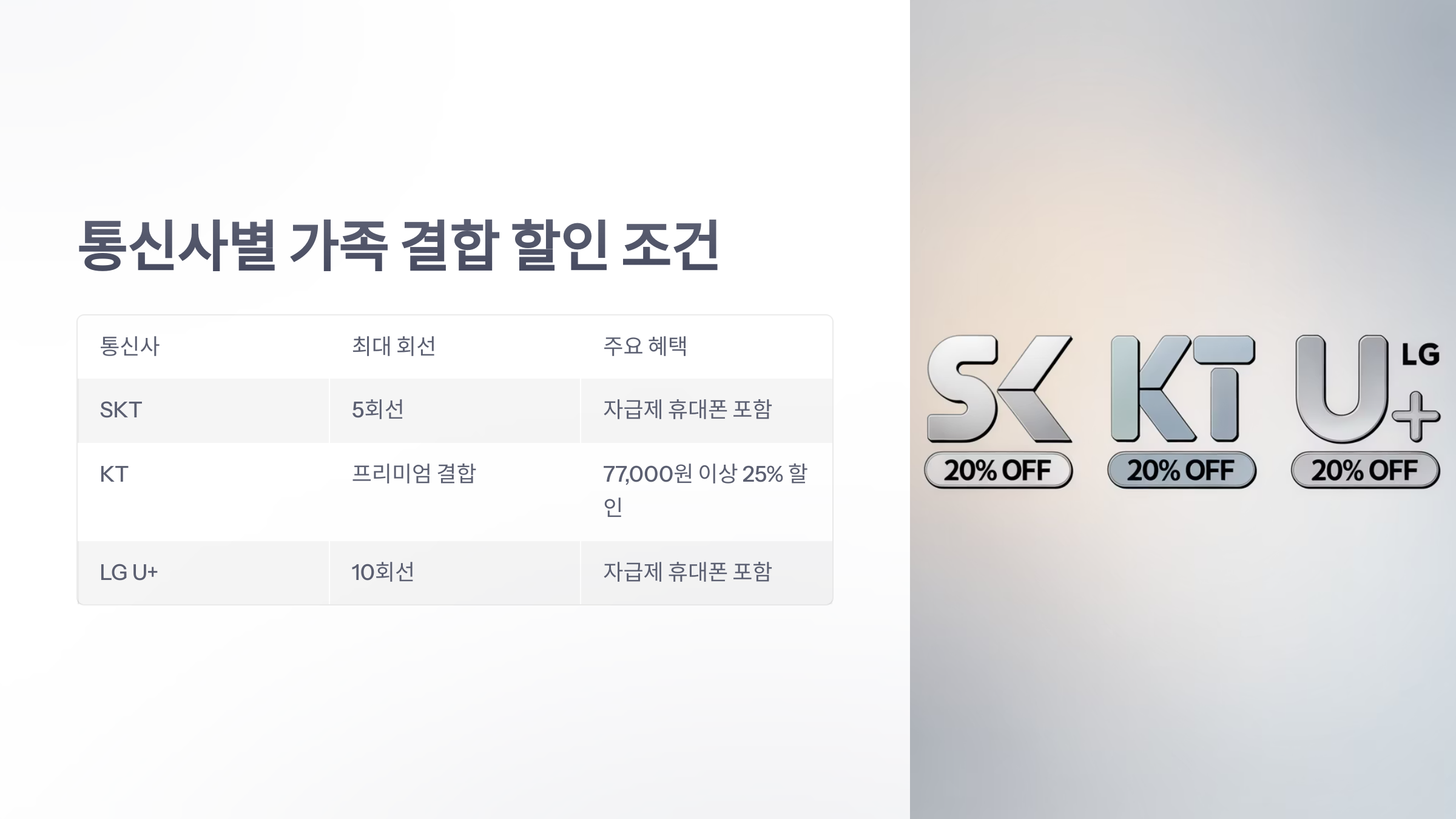 참조-자급-제-가족-결합-4