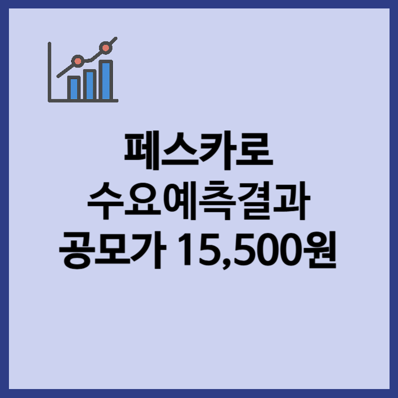 페스카로 수요예측결과, 공모가 15500원 확정