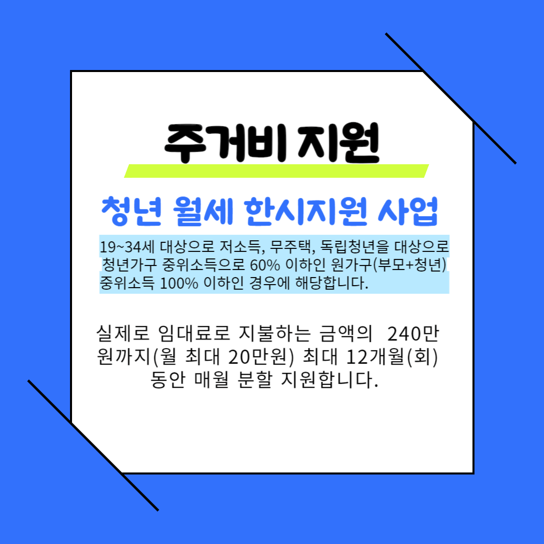 <출처: 국토교통부> 청년주거복지 정책 -청년월세한시지원사업