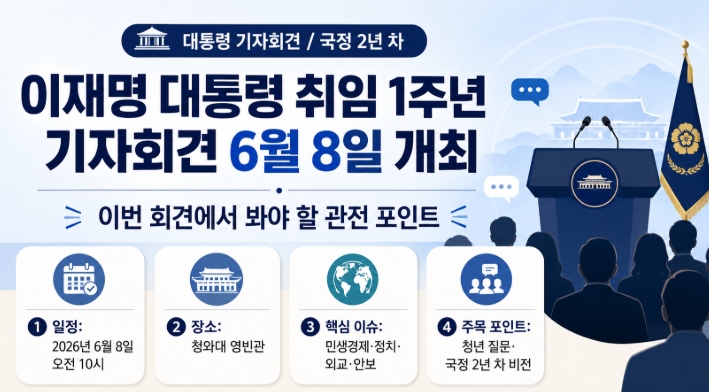 이재명 대통령 취임 1주년 기자회견 6월 8일 개최