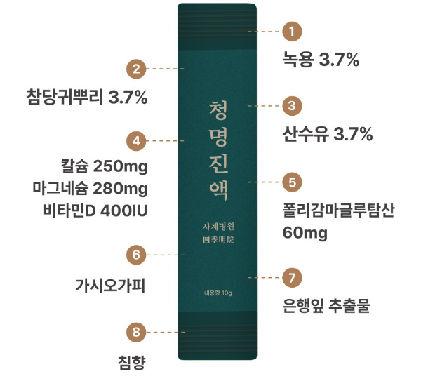 사계명원 청명진액 효능
