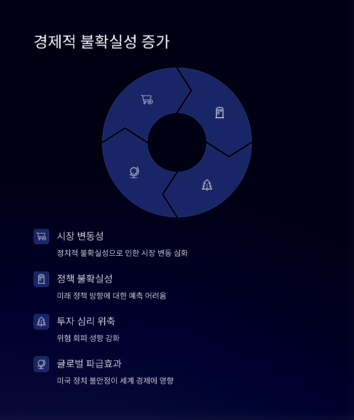 향후 둘의 관계는 회복 가능할까요?