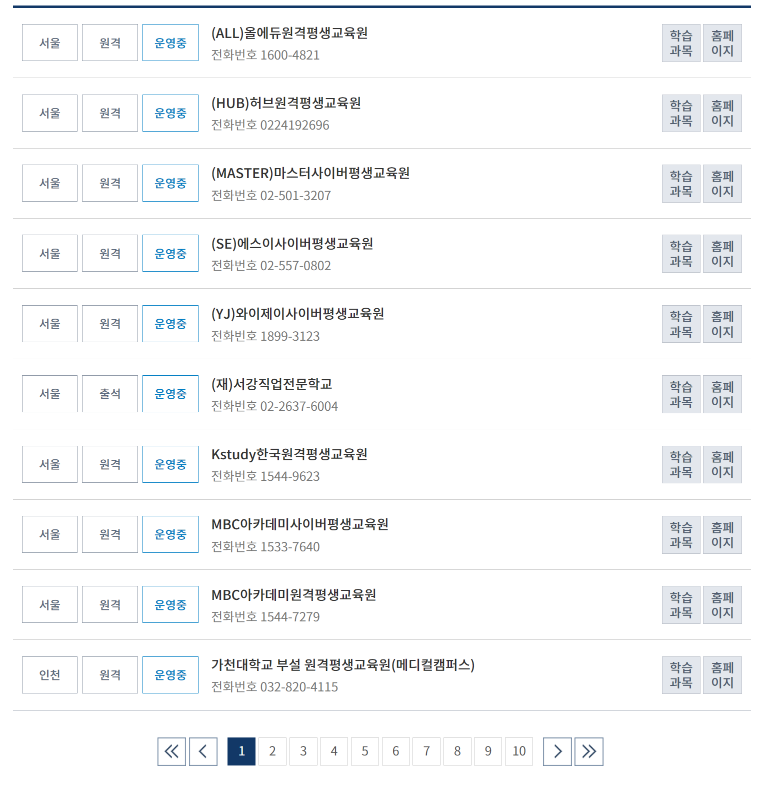 사회복지사2급 현장실습기관 검색결과