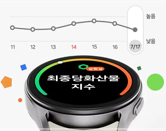 갤럭시-워치7-가격-스트랩-기능