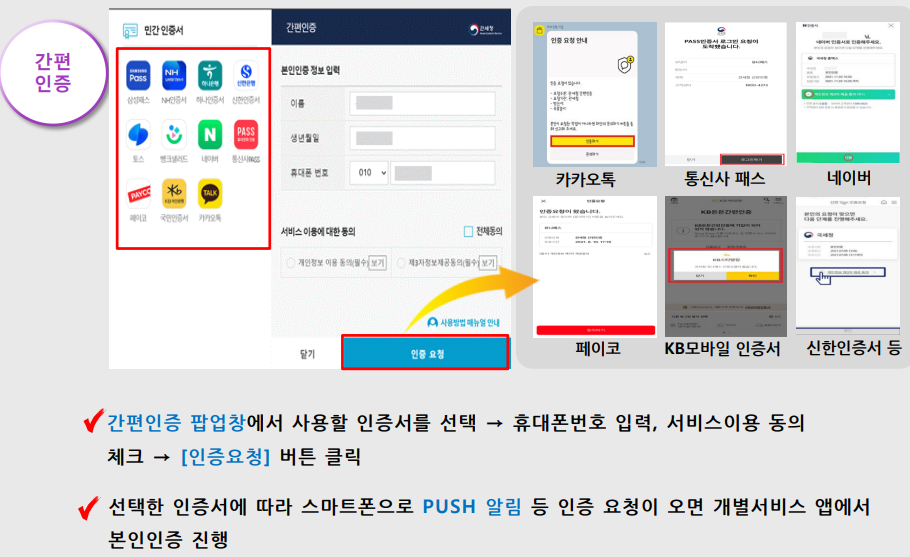 개인통관고유번호 pc신청방법