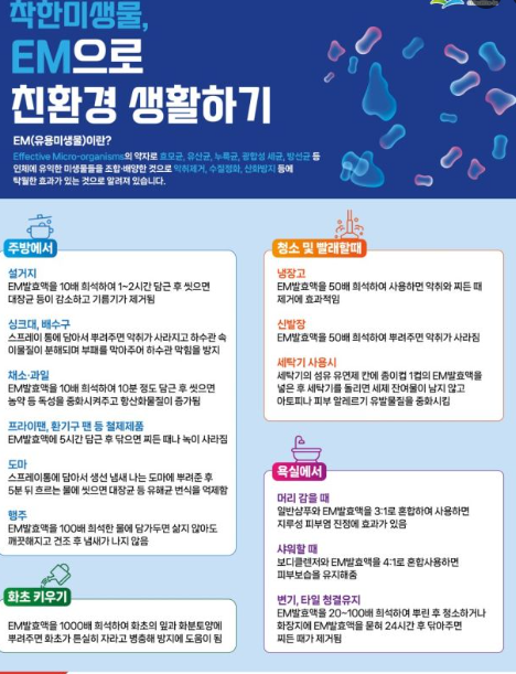 EM용액 사용법