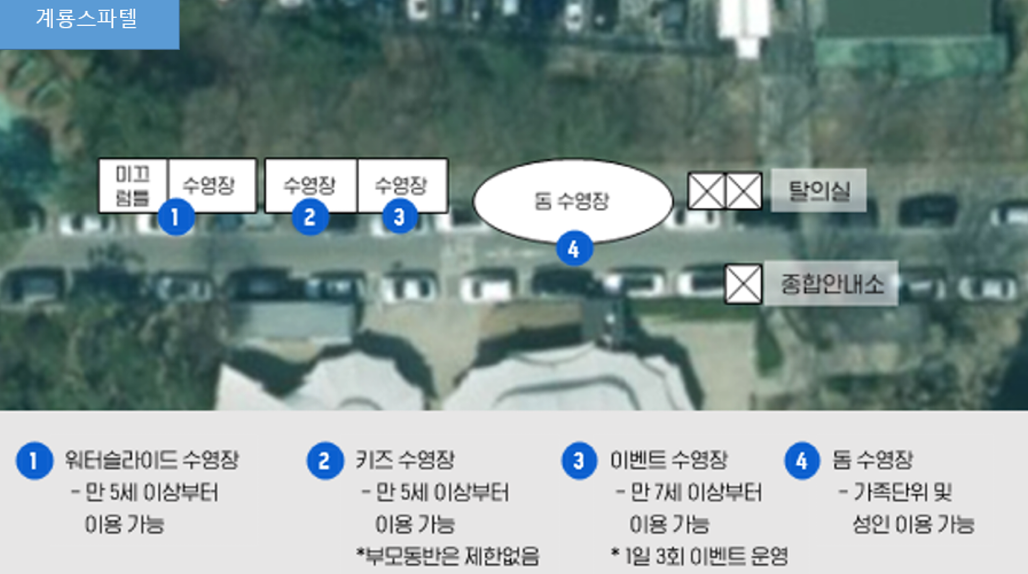 유성온천수 수영장