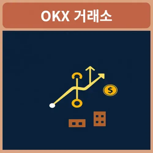 okx-거래소