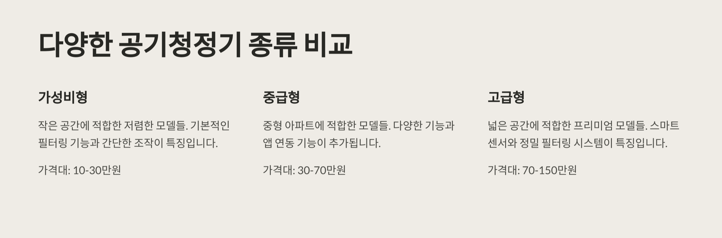 공기청정기 추천부터 유지보수까지 총정리