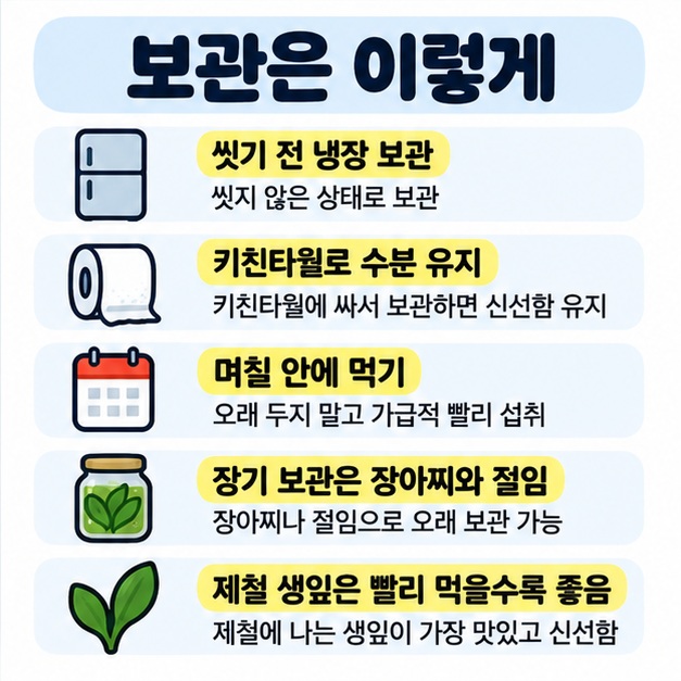생명이나물은 냉장 보관하고 빨리 먹으며 오래 보관하려면 장아찌나 절임으로 만드는 방법을 정리한 카드