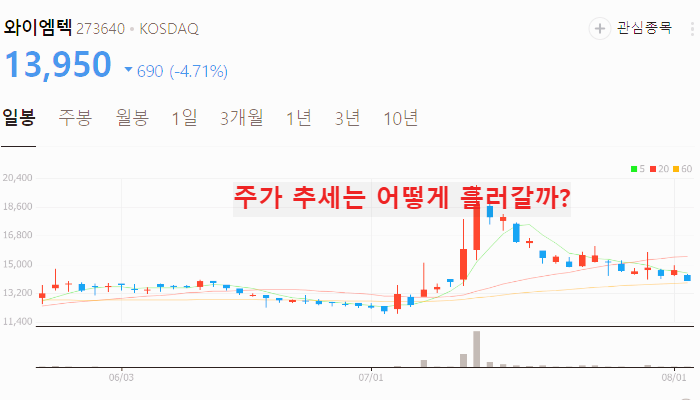 에너지저장장치 관련주 대장주 테마주 수혜주 TOP5 : ESS