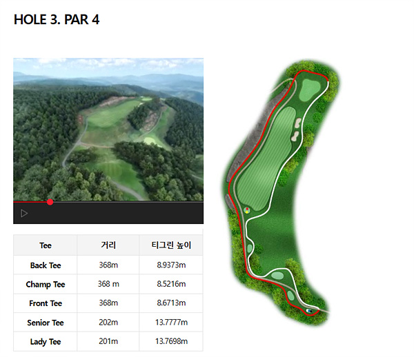 골프존이지스카이3홀