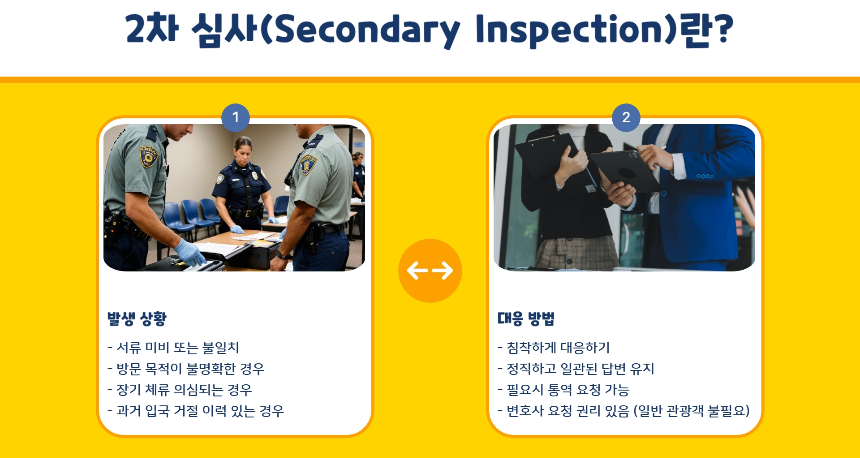 [2025 최신] 미국 입국 심사 주의사항! 거절 피하는 꿀팁 총정리