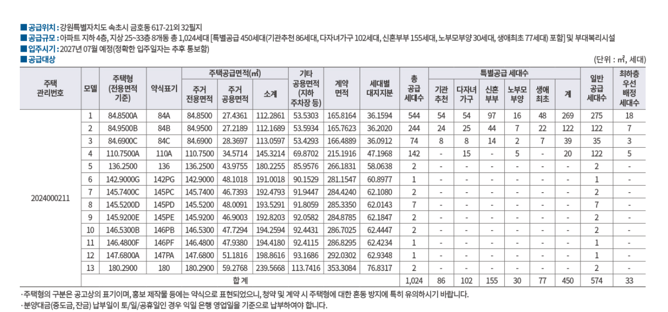 더샵속초프라임뷰아파트
