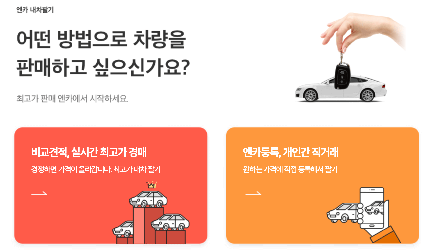 내차 팔기 시세 조회 방법, 내차 가격알아보기
