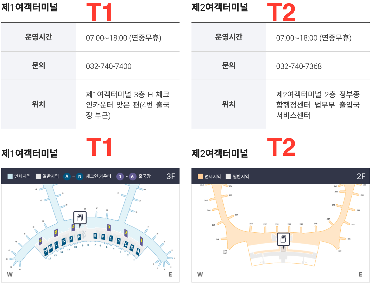 자동출입국심사 등록센터