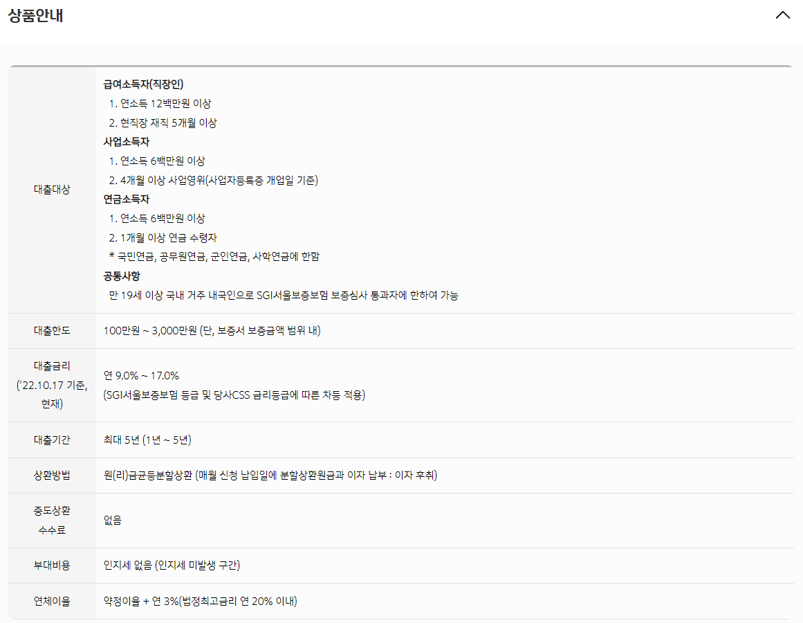 신한저축은행 사잇돌 2대출, 신용점수 6등급만 되도 3천만원 대출